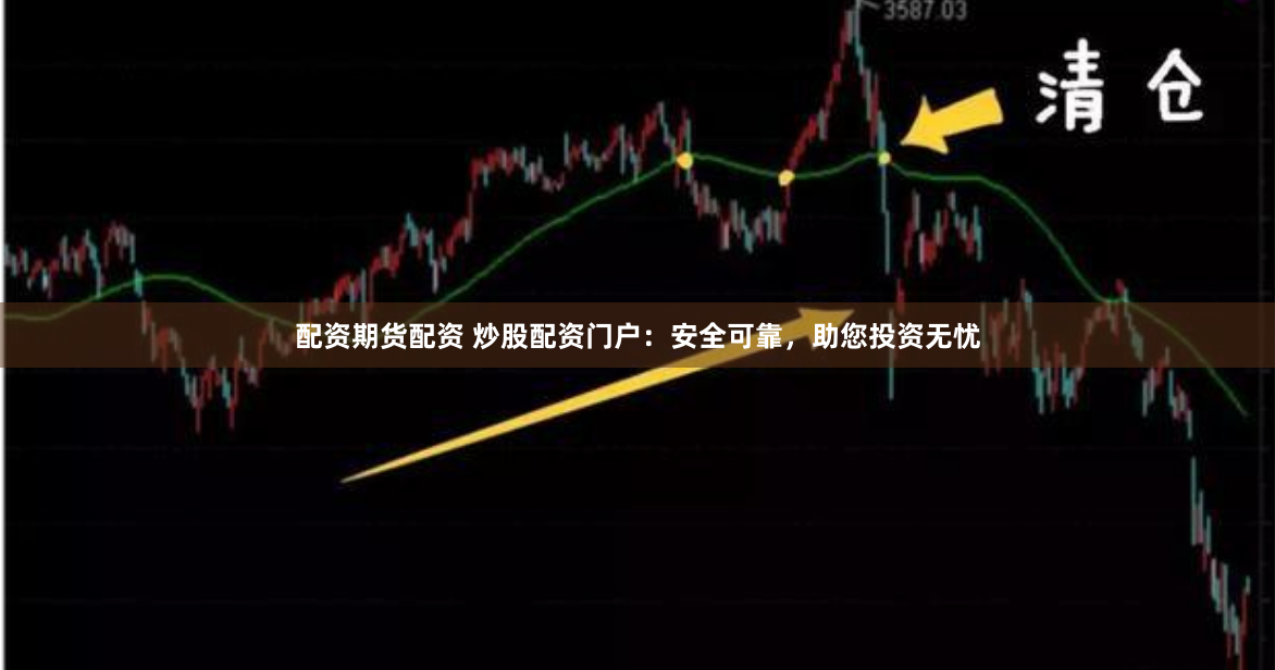配资期货配资 炒股配资门户：安全可靠，助您投资无忧
