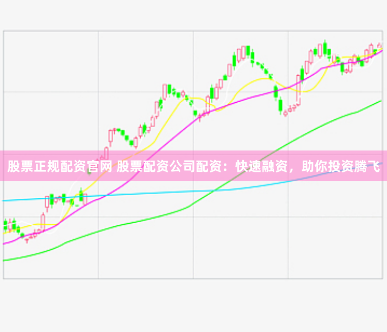 股票正规配资官网 股票配资公司配资：快速融资，助你投资腾飞