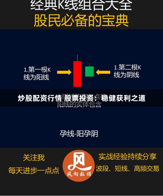 炒股配资行情 股票投资：稳健获利之道
