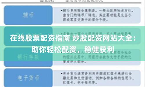 在线股票配资指南 炒股配资网站大全：助你轻松配资，稳健获利