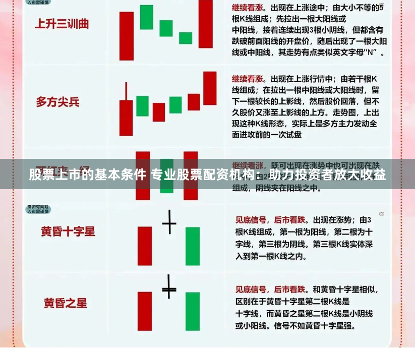 股票上市的基本条件 专业股票配资机构：助力投资者放大收益