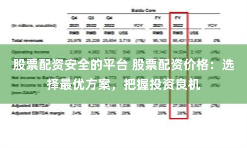股票配资安全的平台 股票配资价格：选择最优方案，把握投资良机